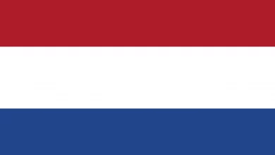 Facts about Netherlands