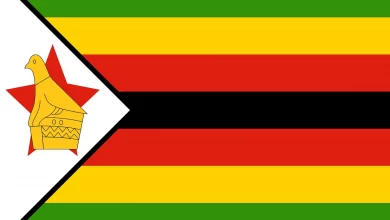 Facts about zimbawe