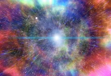Interesting Facts about Universe